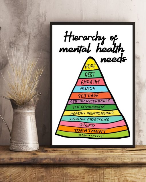 Unisex Psychology Hierarchy Of Mental Health Needs Poster