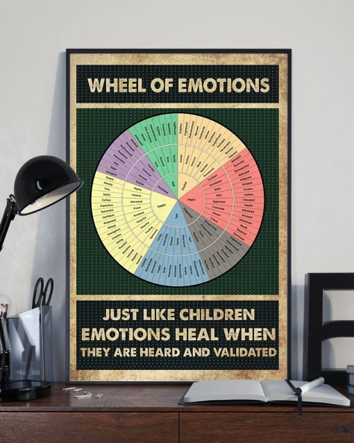 Father's Day Gift Psychology Wheel Of Emotions Just Like Children Emotions Heal Poster