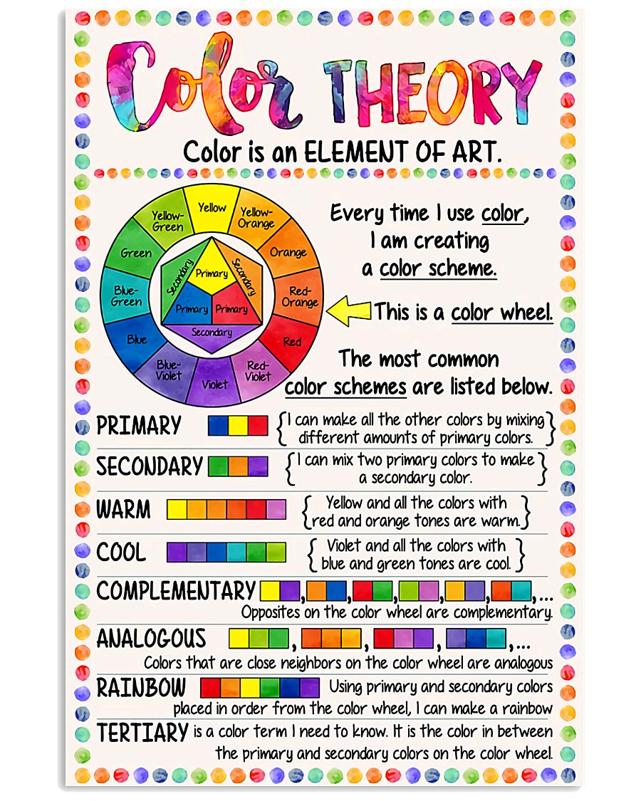 Teacher Color Theory Color Is An Element Of Art Poster