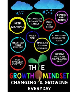 Teacher Colorful Clouds The Growth Mindset Changing And Growing Everyday Poster
