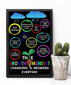 Best Gift Teacher Colorful Clouds The Growth Mindset Changing And Growing Everyday Poster