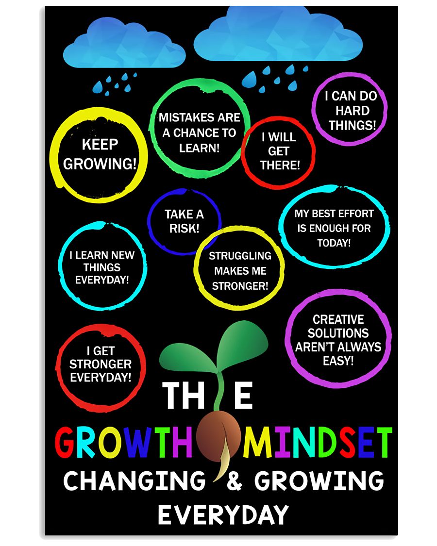 Teacher Colorful Clouds The Growth Mindset Changing And Growing Everyday Poster
