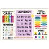 Teacher Knowledge Colors Numbers Alphabet Months Shapes Poster