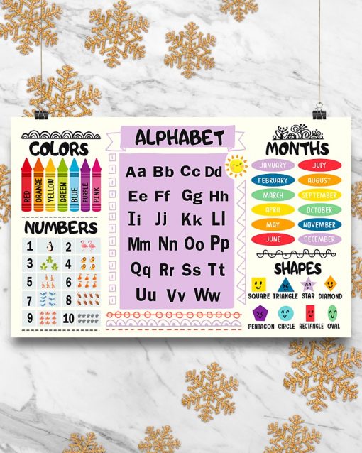Amazing Teacher Knowledge Colors Numbers Alphabet Months Shapes Poster