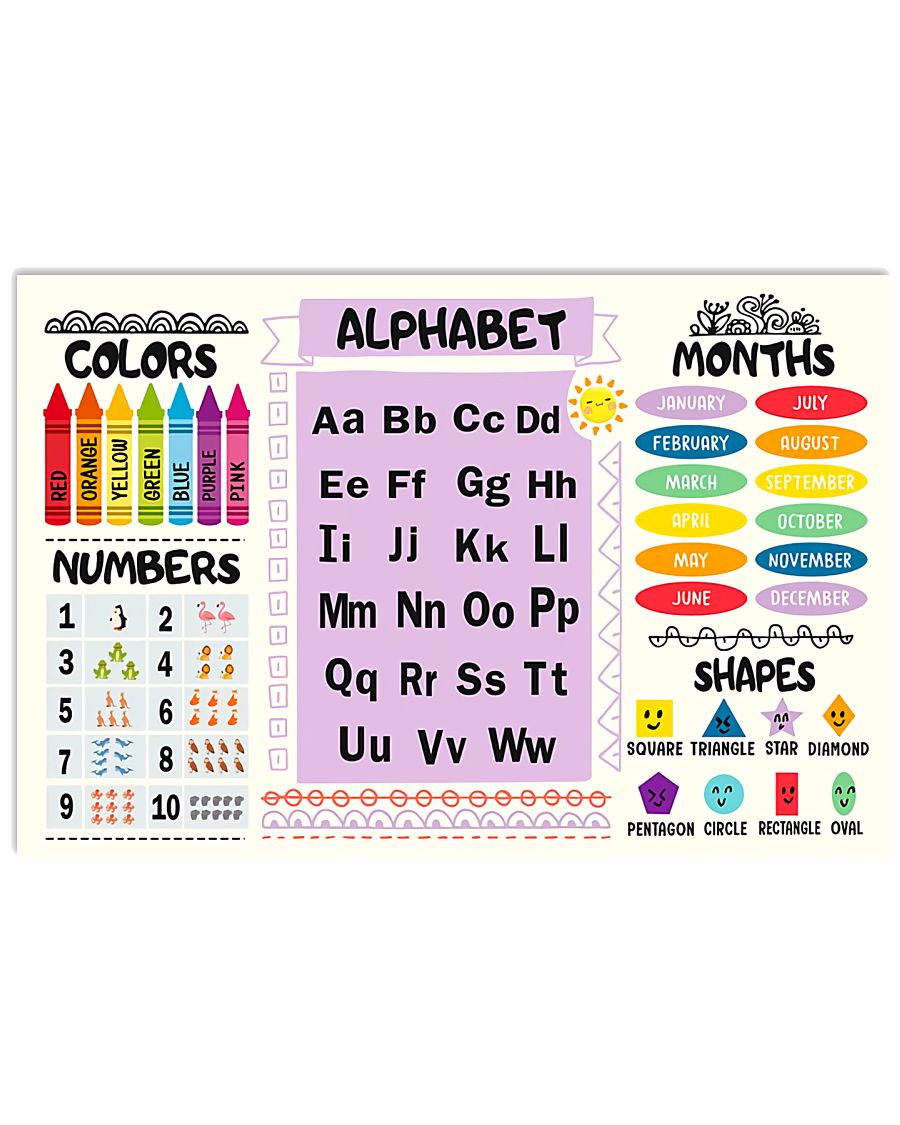 Teacher Knowledge Colors Numbers Alphabet Months Shapes Poster