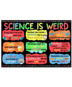 Teacher Science Is Weird  Poster