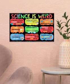 Print On Demand Teacher Science Is Weird  Poster