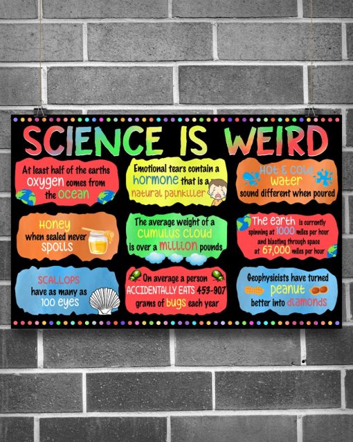 Only For Fan Teacher Science Is Weird  Poster