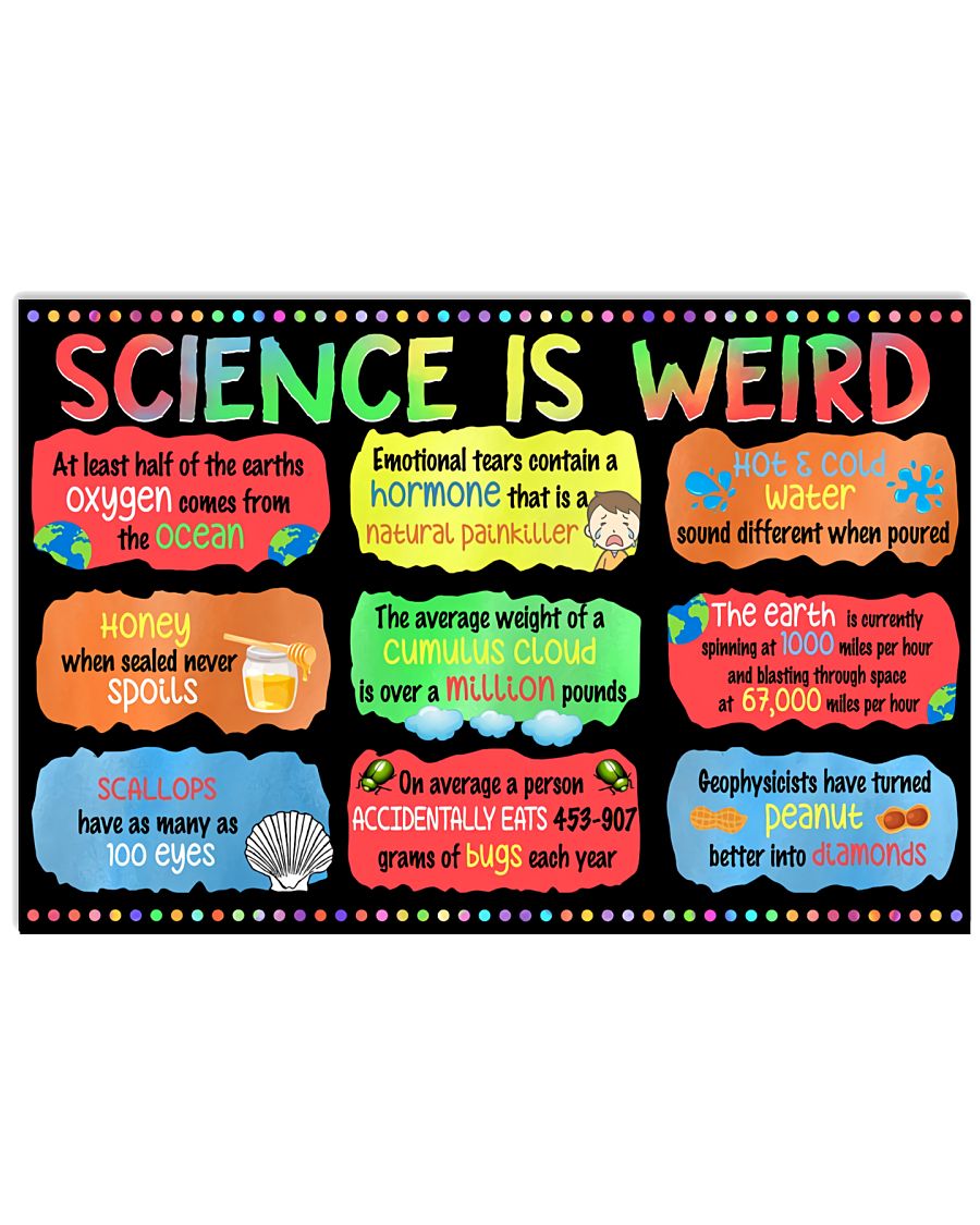 Teacher Science Is Weird Poster
