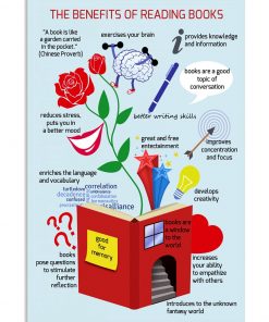 Teacher The Benefits Of Reading Books Poster