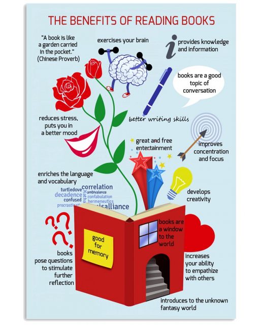 Teacher The Benefits Of Reading Books Poster