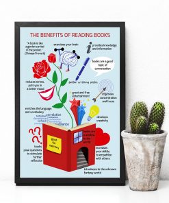Excellent Teacher The Benefits Of Reading Books Poster