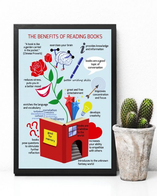 Excellent Teacher The Benefits Of Reading Books Poster