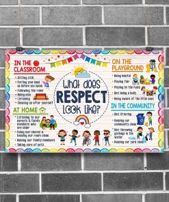 Adorable Teacher What Does Respect Look Like In The Classroom On The Playground At Home In The Community Poster