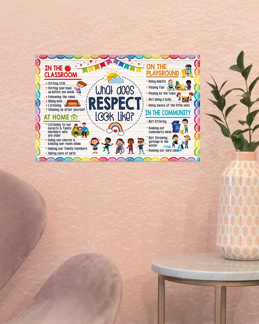  Ships From USA Teacher What Does Respect Look Like In The Classroom On The Playground At Home In The Community Poster