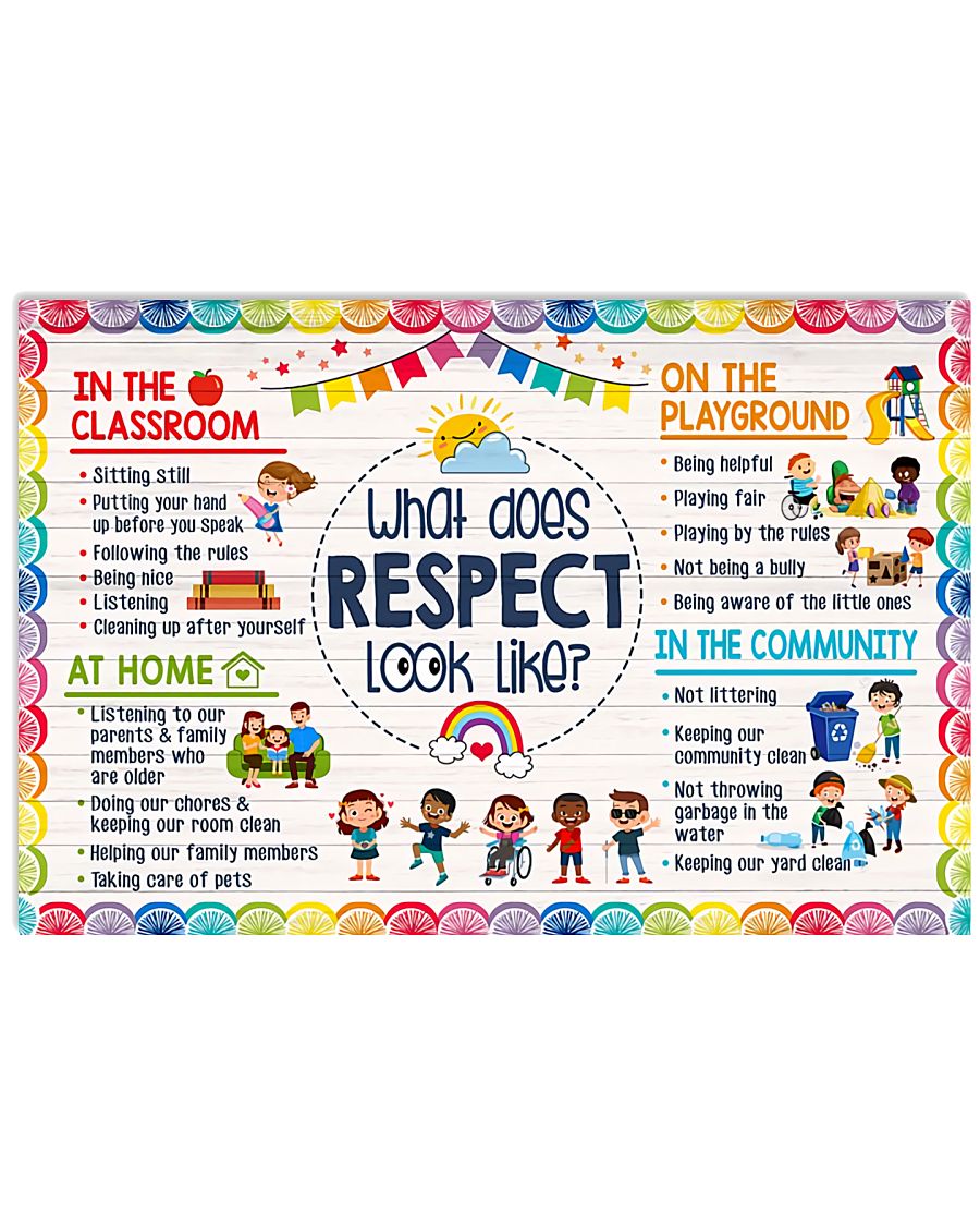 Perfect Teacher What Does Respect Look Like In The Classroom On The Playground At Home In The Community Poster
