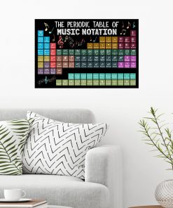Nice The Periodic Table Of Music Notation Poster