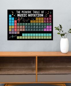 Drop Shipping The Periodic Table Of Music Notation Poster