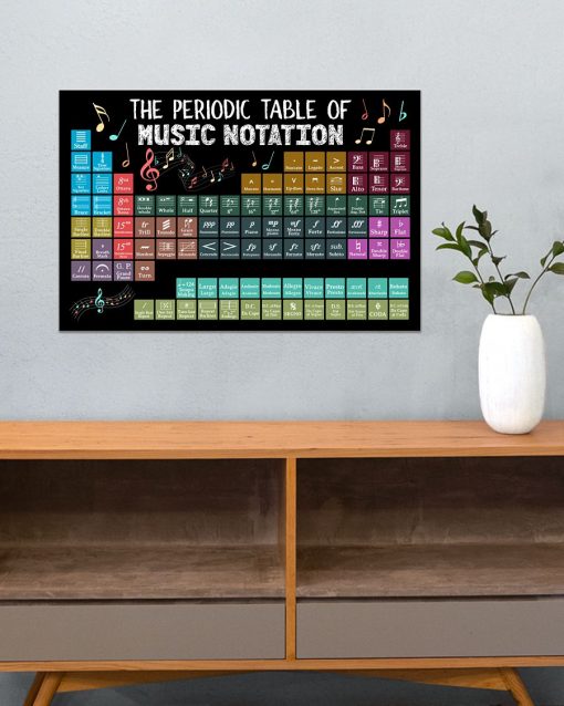 Drop Shipping The Periodic Table Of Music Notation Poster