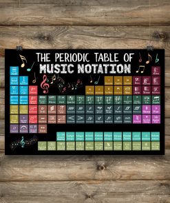 Official The Periodic Table Of Music Notation Poster